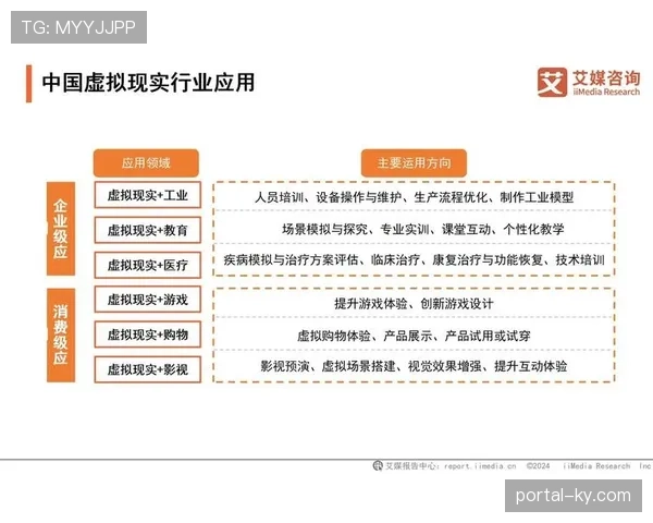 虚拟商品销售拓展盈利渠道 创新商业模式