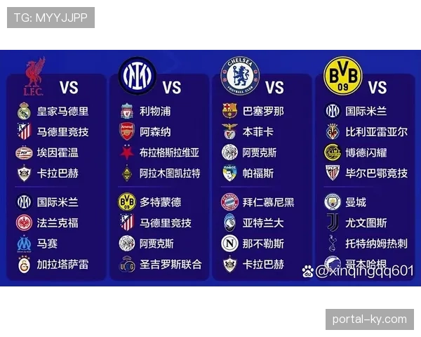 欧冠附加赛抽签在即 皇马潜在遭遇穆氏本菲卡引爆看点